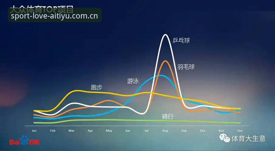 揭秘爱体育会员使用指南：高效玩转平台的隐藏技巧