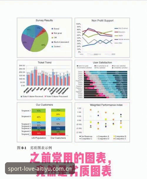 3个维度对比爱体育数据统计：从新手到老手的实战指南