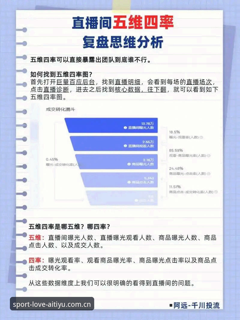 爱体育高清直播攻略2024深度评测：从入门到精通的全维度分析